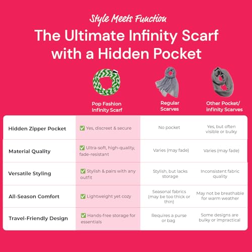 Chevron Hidden Zipper Pocket Scarf - Soft & Comfortable Infinity Scarves - Fashion Scarf for Women - All Seasons3