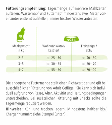 defu Katzenfutter | 1 x 800 g | Adult Bio Geflügel Trockenfutter | Premium Bio Alleinfuttermittel für Katzen