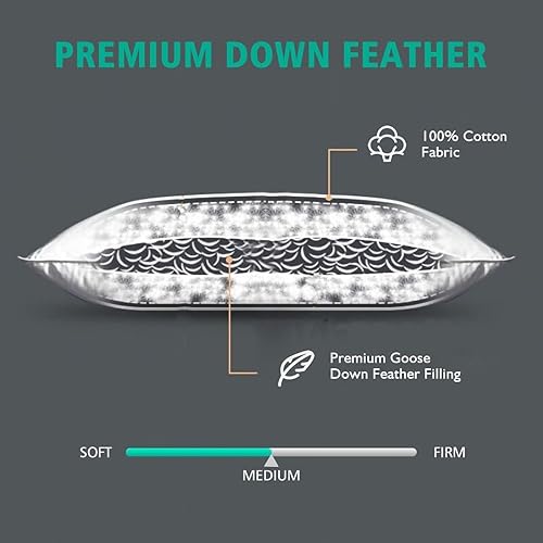 Miniatura 6 de APSMILE Juego de 2 rellenos de almohada de plumón de ganso de 20 x 20 pulgadas, juego de fundas de almohada decorativas de algodón suave de primera