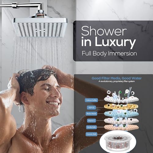 JINYOMFLY Kopfbrause Hochdruck mit Filter, 6 Zoll Regendusche mit Anti-Kalk-Düsen, Duschkopf Regendusche Wassersparend, Überkopfbrause Kopfbrausen Verstellbar, Quadratisch