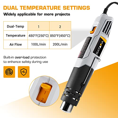 BATAVIA-Mini-Heat-Gun-for-Crafts-380W-Hot-Air-Gun-with-2-Temp-480850250-450-and-68FT-Cable-for-Shrink-Tubing-Epoxy-Resin-Vinyl-Wrap-Soldering-Candle-Making-Wood-Burning-BHG0060