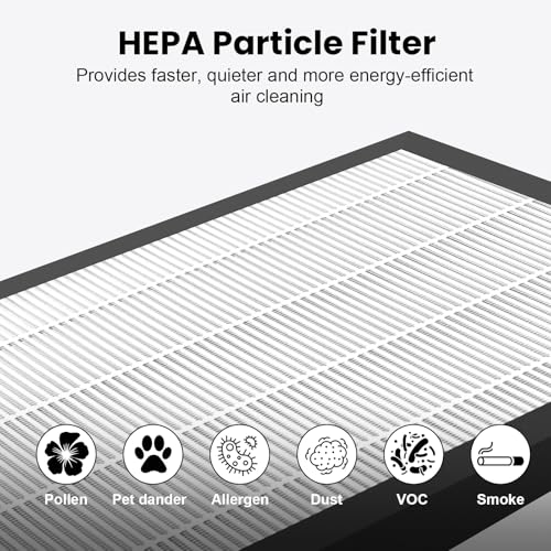 Image of DH3i Replacement Particle Filter & Wick Filter Compatible with Blueair 2-in-1 Purify + Humidify Air Purifier and Humidifier, True HEPA Filter High-Efficiency Activated Carbon Filter for Baby Bedroom