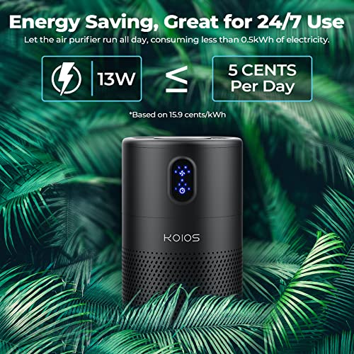 Koios Air Purifiers For Bedroom Home 1076 Sq.ft, H13 Hepa Filter Air Cleaner For Allergies Pets Smoker, Remove 99.99% Pm2.5 Wildfire Dust Mold Bacteria Pollen, 20Db Dust Remover, Ozone Free, Black #TOP5