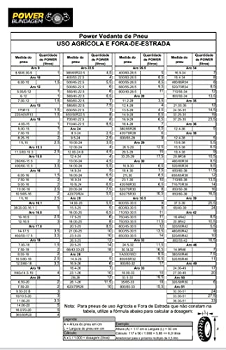 Selante para pneus moto, carro, ônibus, caminhão, trator, galão 05 litros. Chave saca válvulas e ser