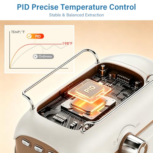 Image of XIXUBX Espresso Machine, 20Bar Compact Espresso Maker with Milk Frother, PID Temperature Control, Low Vibration Coffee Maker for Small Kitchen, Home, Brews Latte, Cappuccino