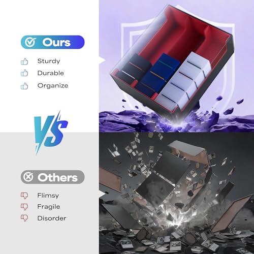 Image of UAONO Trading Card Storage Box, Holds 1800 Sleeved Cards with 10 Dividers & 3 Stoppers, Magnetic Closure PU Leather Card Case for MTG, PTCG, YGO, Sports Cards (Black&red)