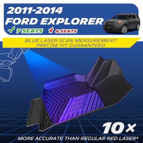 Image of Michelin Vehicle Mats for 2011-2014 Ford Explorer 7 Seats (9 Piece) | Floor & Trunk Mat Set, Custom Fit, All-Weather TPE Liner, Front & 2nd & 3rd Row Floor Mats /Trunk /Backrest, Not Fit 6 seats