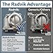 Radvik Electronic Throttle Body Assembly 07K133062A Compatible with VW Beetle (07-14), Golf Mk6 (10-14), Jetta (07-14), Passat (12-14), Rabbit Mk5 (07-09) 2.5L - Replaces 07K-133-062-A, 07K133062A