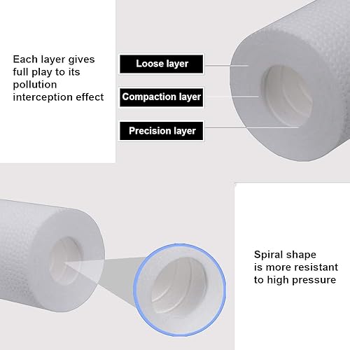 Miniatura 4 de Huining Sistema de filtro de agua de 10 x 2.5 pulgadas, 5 micrones, cartucho universal de repuesto para sistema de ósmosis inversa para toda la