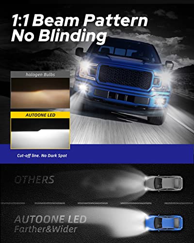 AUTOONE H11 LED Headlight Bulbs, H8/H9/H16 Fog Lights, DRL or Low Beam, White Fanless Mini Size Car Bulb (Pack of 2)