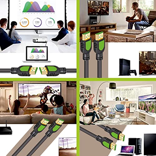 Image of MX HDMI Cable 10m - High-Speed 4K HDMI 2.0 (19-Pin) Male to Male, Supports 4K@60Hz, 1080p, 3D, ARC, TV, Monitor, Projector, Laptop & PC - Black