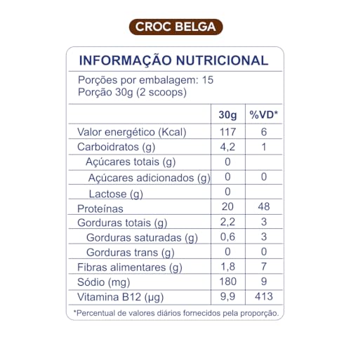 Sport Protein Dobro sabor Croc Belga 450g