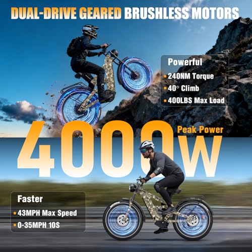 Image of TESWAY X9 Ultra Dual Motor Ebike, 26 inch Fat Tire Full Suspension AWD Electric Bike for Adults, 4000W 43MPH 240NM, 60V 30Ah /25Ah 120 Miles Long Rang