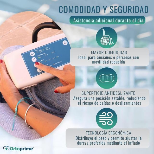 OrtoPrime Cojín Antiescaras de Aire con Compresor Silence Comfort Cojin Anti escaras para Sillón - Cojín antiescaras para Silla DE Ruedas - Cojines Antiescaras de Aire Cojin Silla Ruedas ORTOPÉDICO