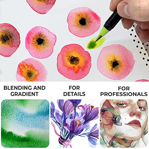 Artist Watercolor Brush Pens Set Of 26 Vibrant Markers With Bonus 1 Water Brush Pen 25 Colors Flexible Nylon Tips Paper Pad & Carry Case Non-Toxic Safe & Fun Watercolors In Gift Ready Package #TOP2
