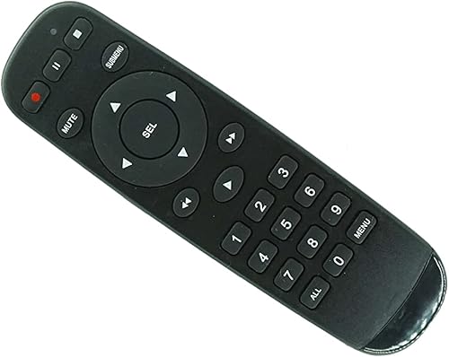 Miniatura 1 de HCDZ Mando a Distancia de Repuesto para Samsung Wisenet SDH-B73043BF SDR-C73303N1T SDH-B73023BF SDR-B73303N SDR-C73303 SDH-C73043 SNK-B73040BW