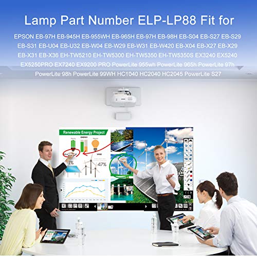 Lámpara de Repuesto LP88 con Base para Proyector miniatura 4