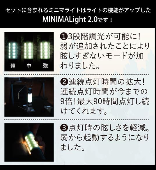 【アンバーグローブ カサシェードセット】AMBER GLOBE KASA SHADE 【レトロブラケットライトガラスランプシェード】 MINIMALigh