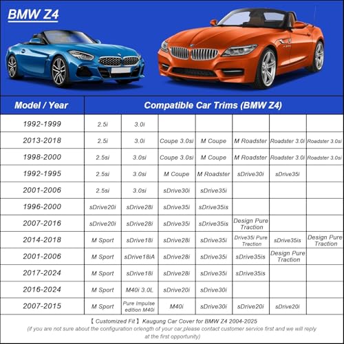 Image of Kaugung Car Cover Waterproof Custom Fit BMW Z4 (1996-2025), Full Exterior Cover for Automobiles Lightweight Resistant Outdoor Sun UV Rain Dust Snow Wind Protection.
