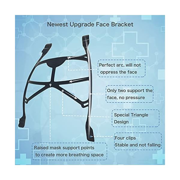 Awolf Face Mask Support Frame Black for Adult Insert Inner Mask Bracket New Upgrade Clip Design Protector Stand Nose Protection Lipstick Reusable Washable 5Pcs 5 Count (Pack of 1)