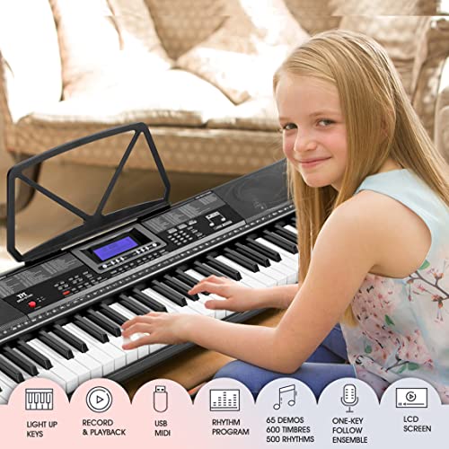 20 Best Piano Keyboard For Beginner Of 2023(Reviews) BDR