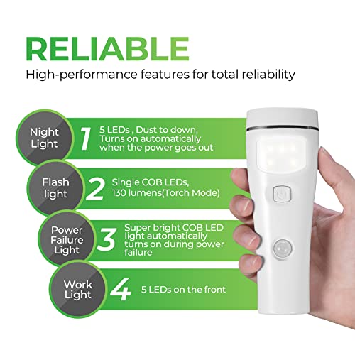 Image of Multi-Function Motion Sensor Night Light, LED Emergency Lights for Home Power Failure, Rechargeable Plug in Flashlights for Household (2 Pack)
