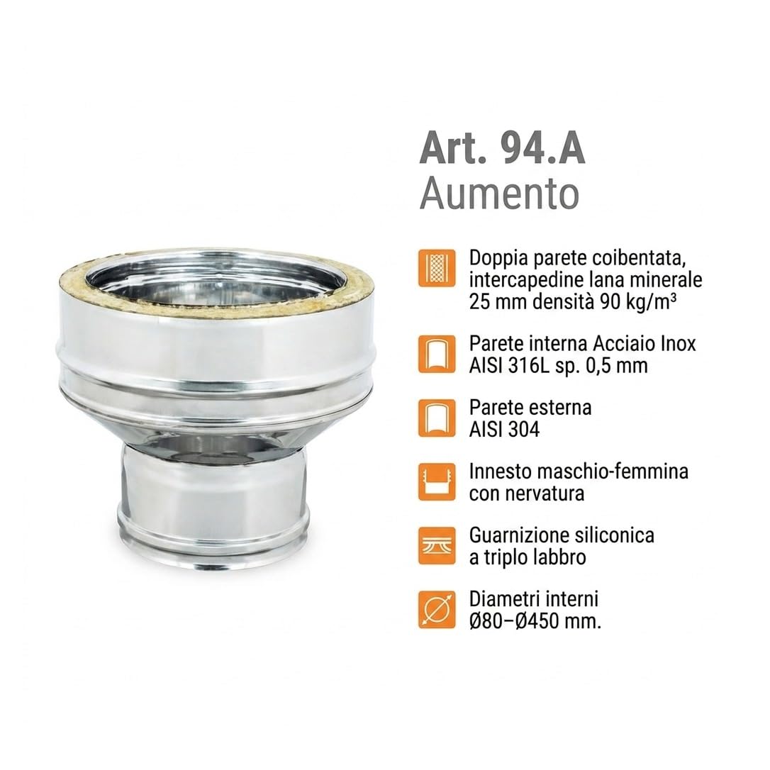 MAKA Aumento Canna Fumaria Doppia Parete Inox Ø 150 a 180 mm
