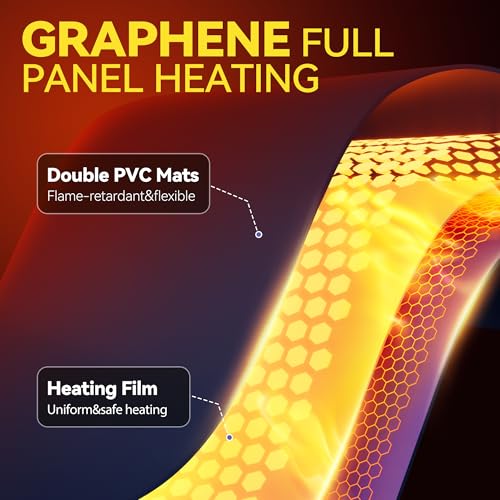 Portable Food Warming Mat with 6 Temp Settings - $12.99 - Image 3