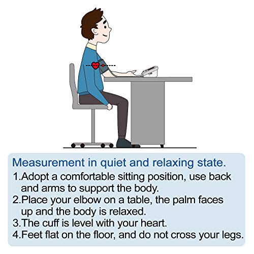 Contec Med Contec08A Fully Automatic Digital Upper Arm Blood Pressure Monitor (4 Cuffs) #TOP4