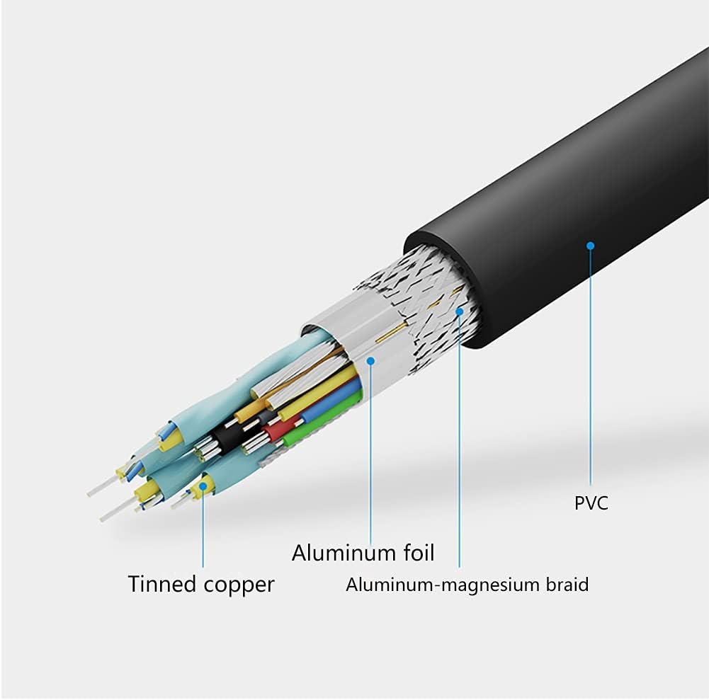 Hdmi DisplayPort VGA Monitor Cable 1080p High Resolution VGA to VGA Cable for Projectors HDTV Displays and More VGA Enabled Devices Computer Cables (Size : 10M) (1M)