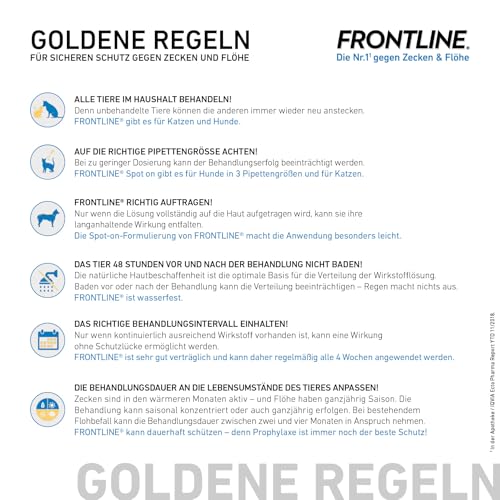 FRONTLINE Spot ON Katze gegen Zecken, Flöhe & Haarlinge - für alle Größen