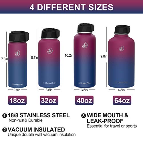 Umite Chef Stainless Steel Water Bottle With Straw, 64 Oz Wide Mouth Vacuum Insulated Sports Water Thermos Bottle With Leak-Proof Wide Handle Straw Lid, Double Walled Flask Thermos Mug(Navy And Red) #TOP1