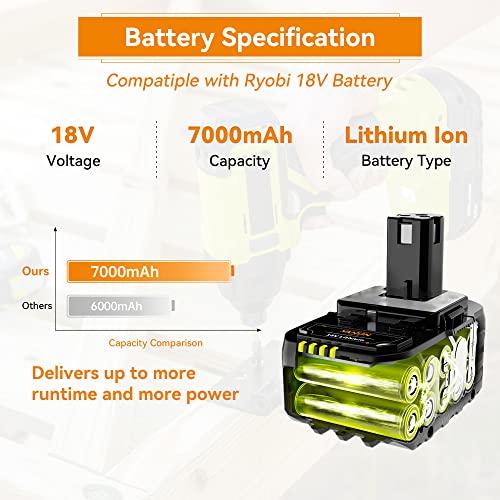 Vanon 7.0Ah P108 18V Replacement For Ryobi 18V Battery 1 Pack Lithium Ion High Capacity Batteries Compatible With P108 P102 P103 P104 P105 P106 P107 P109 P122 Bpl18151 Bpl1820 Cordless Tool #TOP1