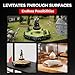 Levitexa Nimbus Levitating Display - Floating Display, Levitating Stand, Levitation Decor, Magnetic Stand, Magnetic Levitation for Figures and Toys - 400 grams Capacity