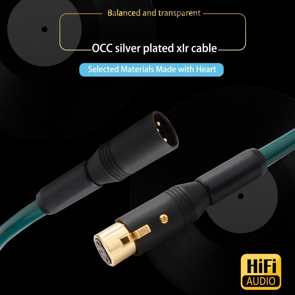 Cable XLR Balanceado de Cobre Monocristalino -220 para Audiófilos. Cable de Audio HiFi. Cable de Señal. Cable de Conexión Estéreo. 1,5 M.