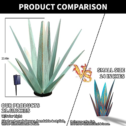 Image of KODIBO Large Metal Agave Plant Outdoor Decor with Solar Light, Mint Green | Artificial Plant with Solar Light, Outdoor-Resistant Metal, Hand-Painted Finish, Tequila Rustic Sculpture, Garden Yard Statue
