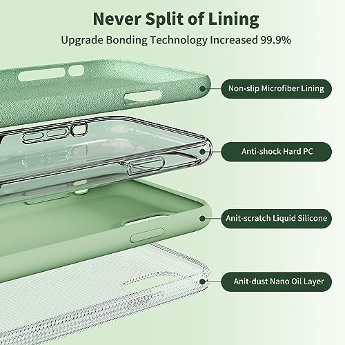 TAXXOE Silicone Case with iPhone 11 Case Soft Ultra Slim Protective Shockproof Liquid Silicone Phone Case,Anti-Scratch Microfiber Lining,6.1 inch-Mint Green - Image 4