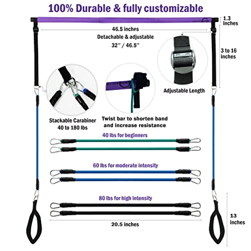 Upgraded Portable Pilates Bar Kit - Adjustable 46.5 Inches 3 Section Pilates Bar With Resistance Bands 20, 30, 40 Lbs. Home Workout Equipment For Women With 2 Foot & Hand Loops For Legs And Full Body #TOP5