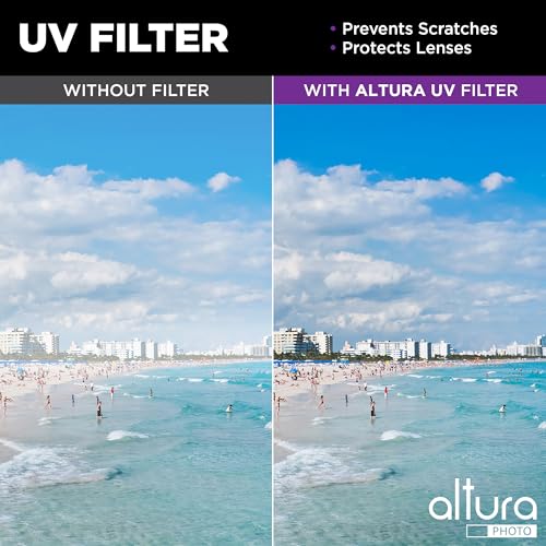 Altura Photo QZ0123 58Mm Lens Filter Kit - Includes 58Mm Nd Filter, 58Mm Polarizer Filter, 58Mm Uv Filter - Uv, Cpl Polarizing Filter, Neutral Density For Camera Lens thumb #2