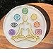 Orgone Pyramid + Selenite Plate Gift Box! 4 Positive Energy with Orgonite Amethyst Ball & Obsidian Stones, Healing Crystals 4 Stress Reduction, Chakra Reiki, Meditation (B3 LpsLzliBall&ObsdnBeads)