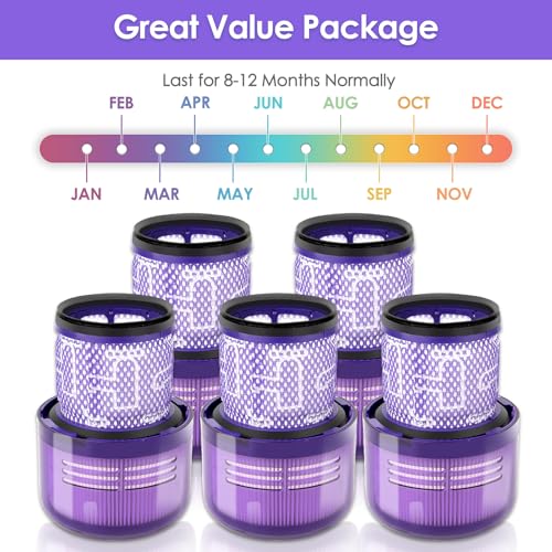 Dyson V15 Detect Absolute vacuum