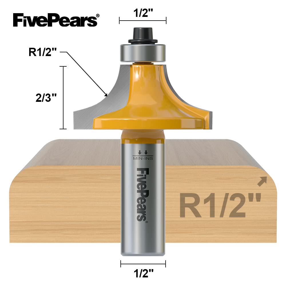 View 2