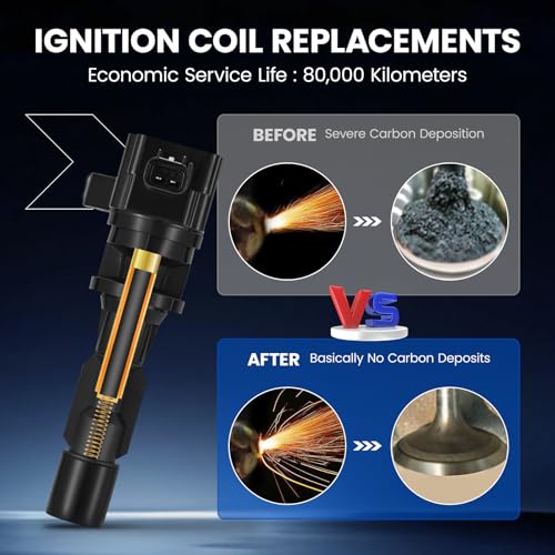Image of 4 Ignition Coils Pack - Fix Misfires for Ford Fusion & Mercury Milan (2.3L L4) 2006-2009 - Repl. UF516 /6E5Z12029AA