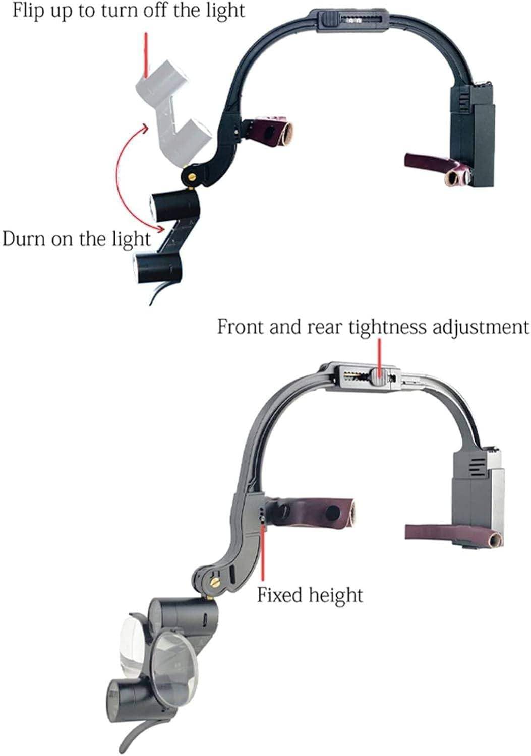 Lampe Frontale Dentaire, Lampe Frontale Chirurgicale à LED 5 W avec Bandeau, Loupes Dentaires Montées sur La Tête 2,5X/3,5X, Luminosité Et Tour De Tête Réglables 2.5X