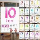 Picture of Colarr 21 Pcs Number Posters Classroom Wall Decor 11 x 8.5 Inch, Watercolor