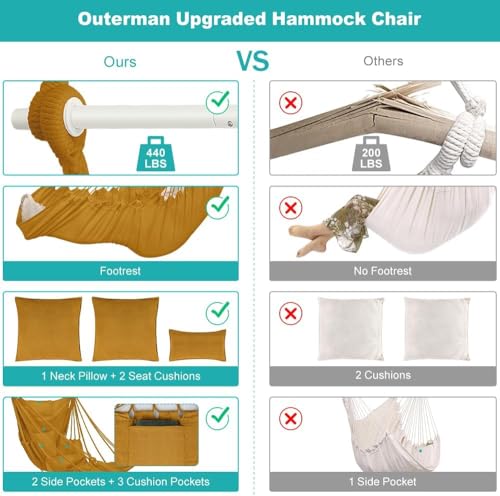 Image of Outerman Hammock Chair, Hanging Chair with 3 Cushions and Foot Rest Support, Durable Metal Spreader Bar Max 500Lbs, Swing Chair for Bedroom, Indoor & Outdoor, Patio, Porch or Tree（Khaki）