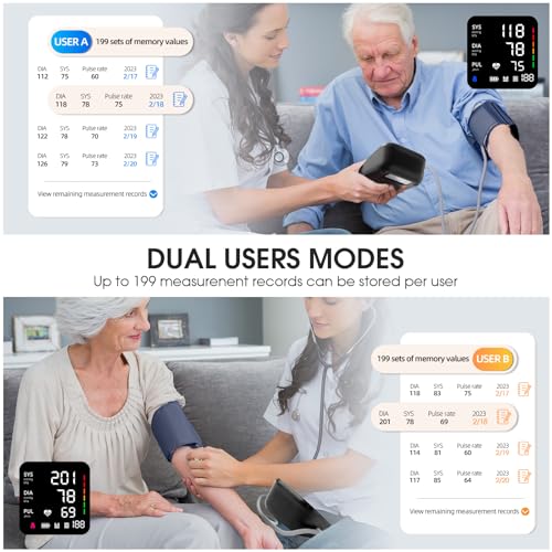Blood Pressure Monitor for Home Use - Accurate Blood Pressure Machine, Large Display BP Monitor, Universal Upper Arm Cuff