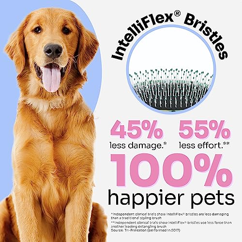 Wet Brush Pet Hair Brush, Large Dog Breed Detangler - Dog Camo, Multi - De-Shedding Comb and Dematting Tool for Grooming Long or Short Haired Dogs - Tangle-Free for Less Pulling & Tugging - Thumbnail 4