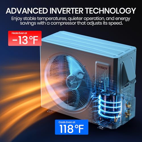 Image of TOSOT 12,000 BTU Mini Split AC Heating Pump, 19 SEER2 230V, Cosmo Series