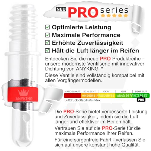 Komplettes 8-teiliges Fahrradventil-Set, 2 Fahrradventile, Ersatz-Fahrradventil, Dunlop-Ventilkappen, Felgenmutter, Union für Standard-Ventil NV DV Puky